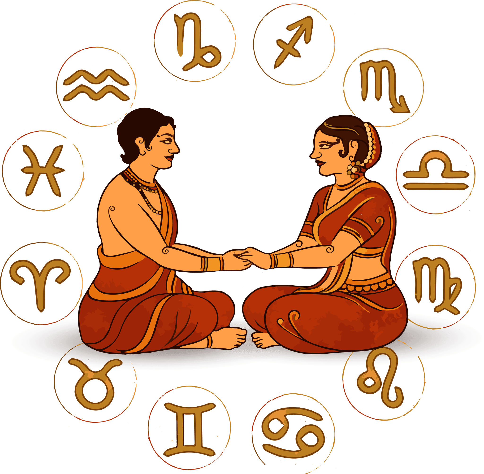 Relationship Compatibility