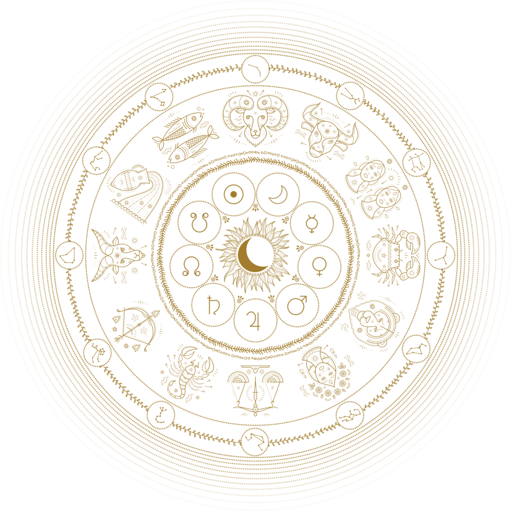 Zodiac Wheel